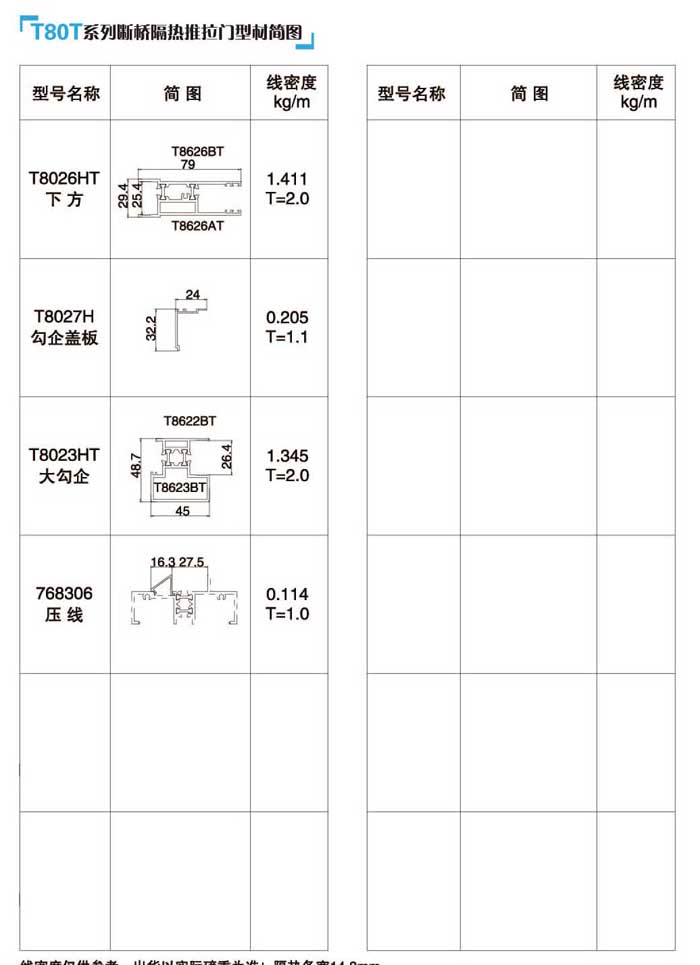 T80TTͲĺD2