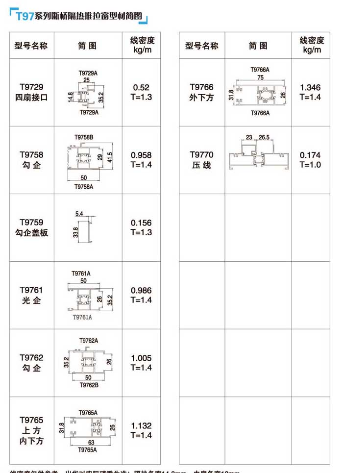 T97Ͳĺ(jin)D3