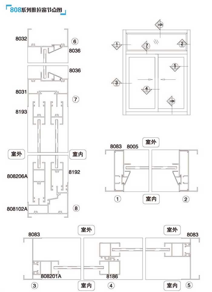 808ϵ(ji)c(din)D