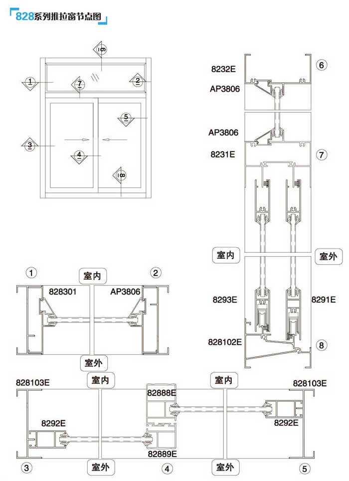 828ϵ(ji)c(din)D